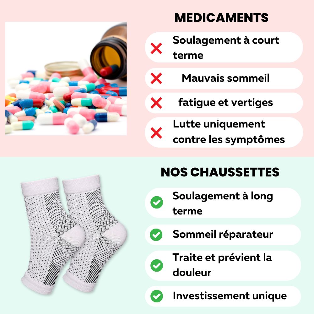 Chaussettes de contention orthopédiques OrthoVital